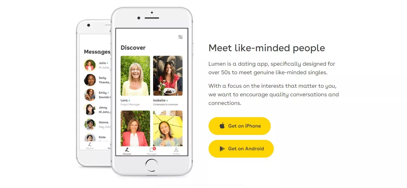 Lumen dating test – Royal Touch