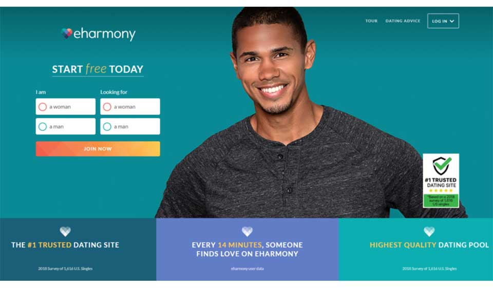 Account put eharmony on hold how to How To