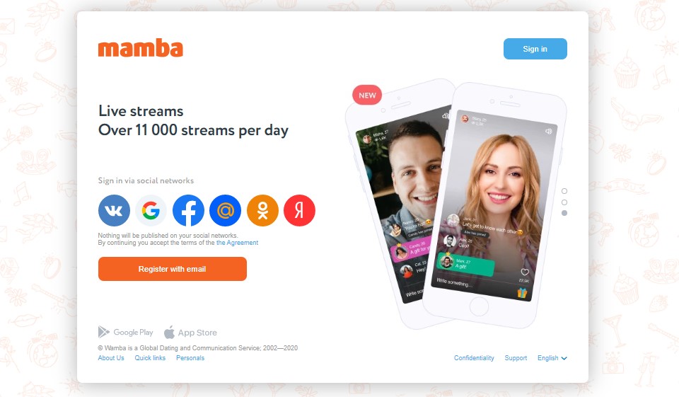 Mamba review – what do we know about it?