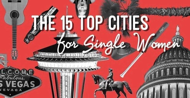 15 najlepszych miast dla samotnych kobiet