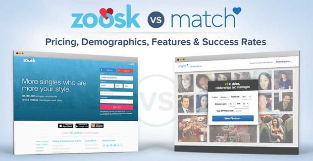 Zoosk vs. Match (prijzen, demografie, functies en succespercentages)