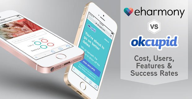 eharmony vs. OkCupid: náklady, uživatelé, funkce a úspěšnost